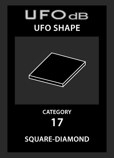 UFOdb.com UFO Shape Card