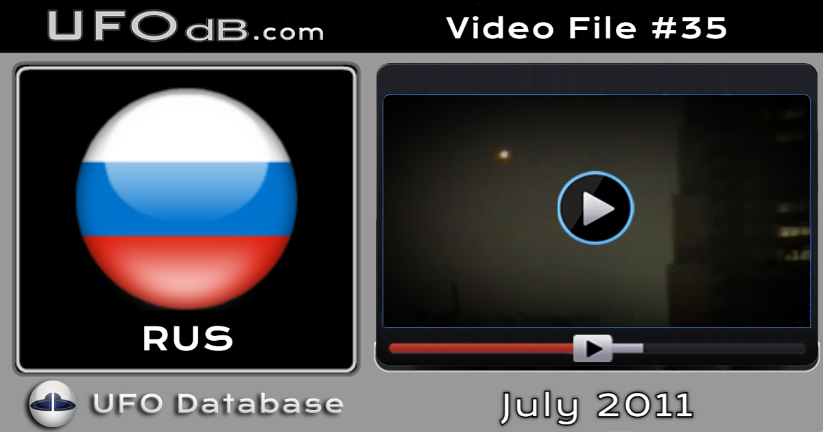 Bouncing and changing matter UFO filmed in a thunderstorm over Moscow