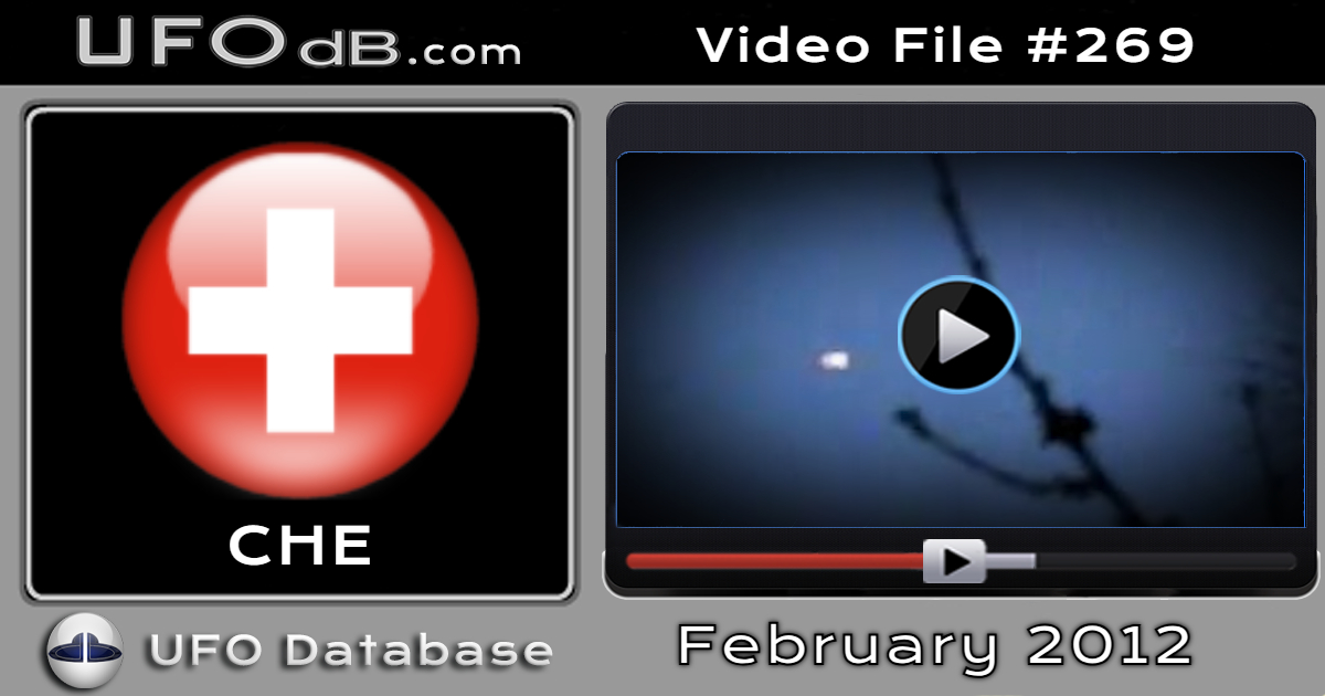 UFO Video Social Network Card