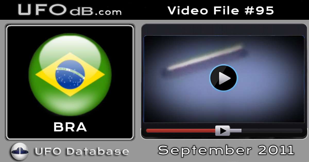 UFO Video Social Network Card