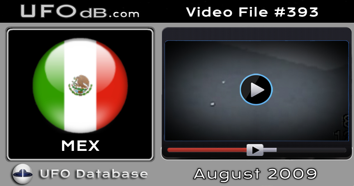 Several UFOs behaving to follow and regroup each other in Mexico 2009