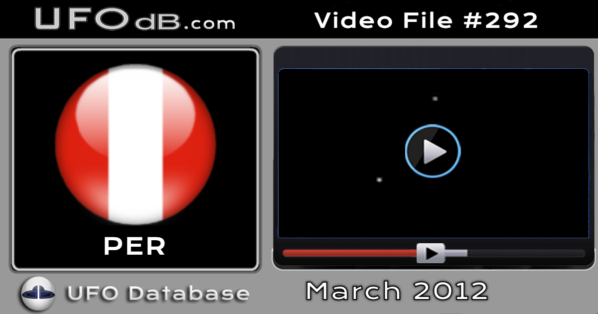 Triangular formation of UFOs caught on video over Lima, Peru 2012
