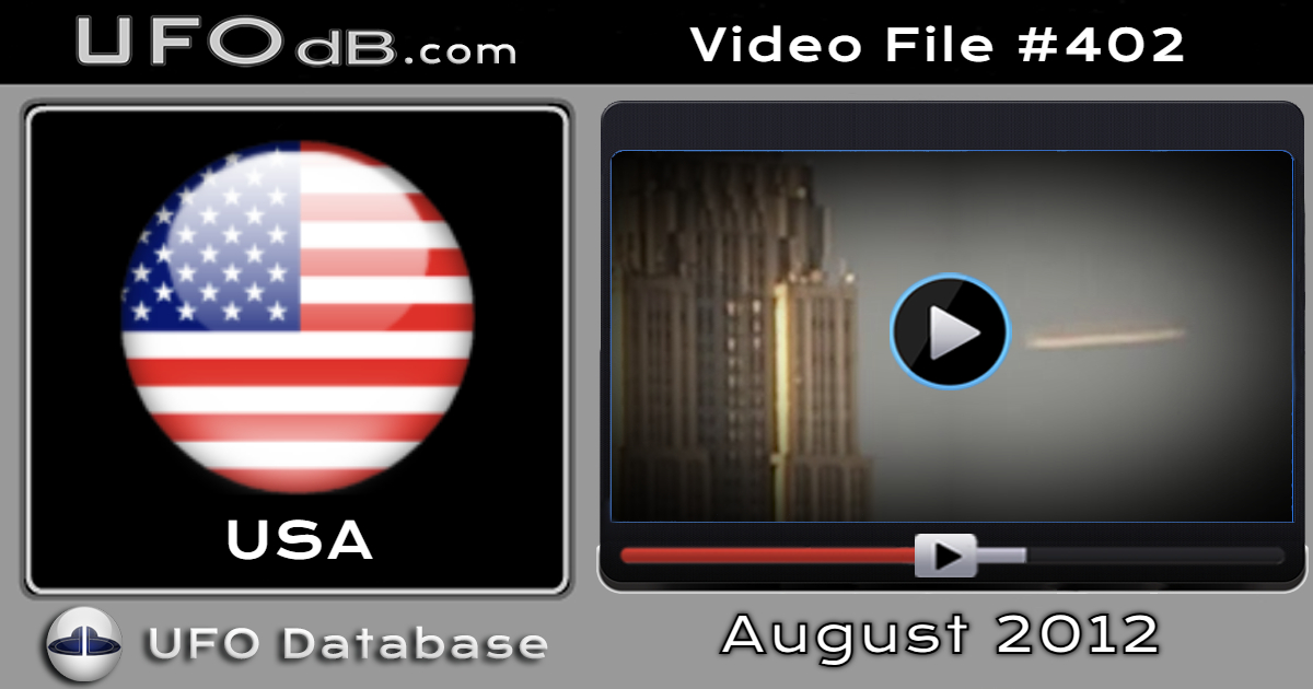 UFO Video Social Network Card