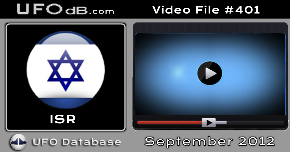UFO Video Social Network Card