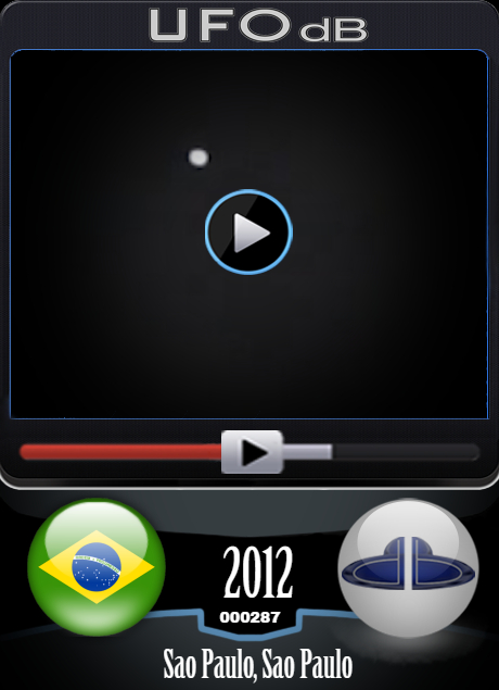 UFOdb.com UFO Video Card