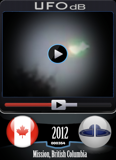 UFOdb.com UFO Video Card