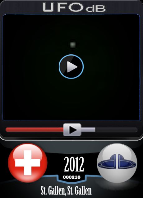 UFOdb.com UFO Video Card