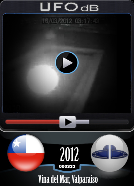 UFOdb.com UFO Video Card