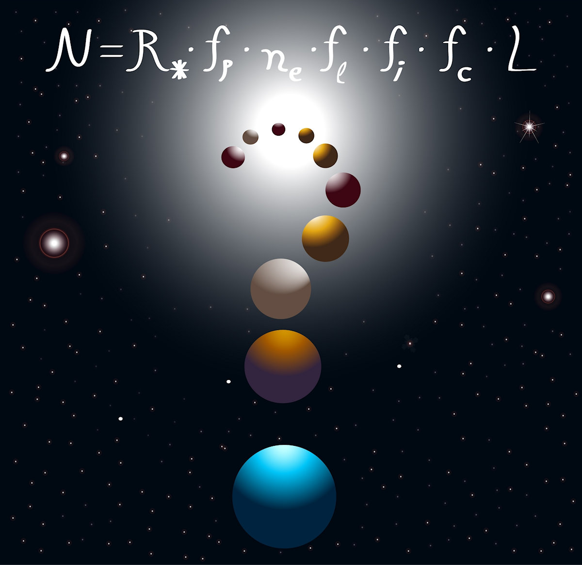 The Drake Equation